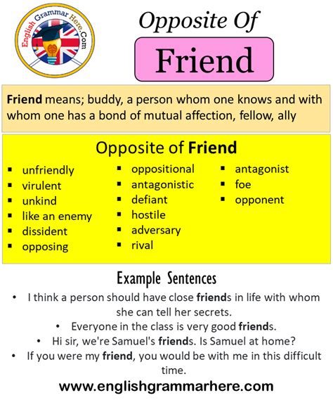 antonym of friend figgerits|Figgerits .